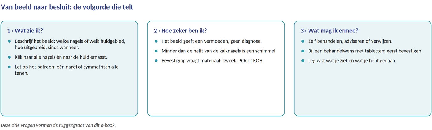 De drie vragen